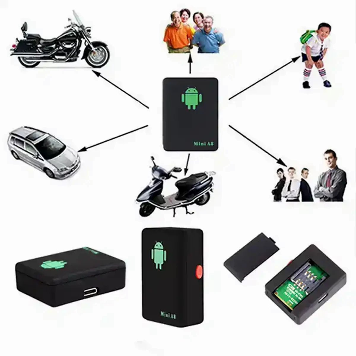 সিম ডিভাইস GPS TRACKER